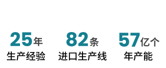 纸包装