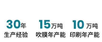 塑料软包装
